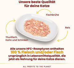 Almo Nature HFC Natural Light Meal - Nassfutter für Katzen - Thunfisch, Huhn & Schinken - Human-Grade, Glutenfrei - 50g, 4er Pack