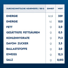Barilla Collezione Farfalle Makaron z wysokiej jakości pszenicy durum, zawsze al dente, (1 x 500g)