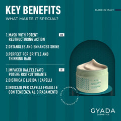 Zestaw wzmacniający do włosów Spirulina 3 szt. X 250 ml Naty Shop Pielęgnacja włosów