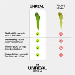 UNREAL® Ceremonial Bio Matcha – Ceai verde ceremonial 100% japonez – Calitate premium din Shizuoka – Pentru ceai, latte și smoothie-uri – Măcinat foarte fin pentru o cremozitate maximă – 25 g