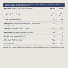 z Amazon Coquillettes, 500g