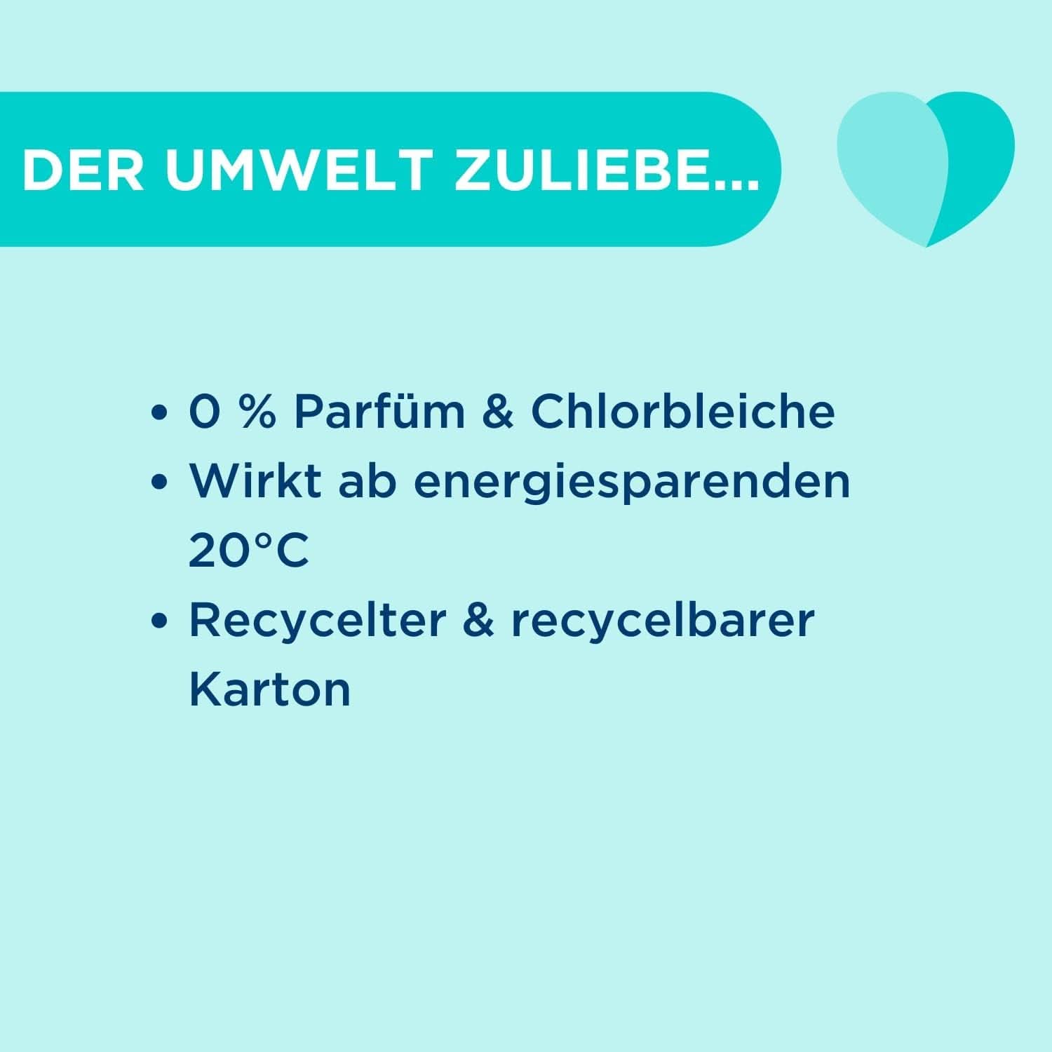 Șervețele Dr. Beckmann Fest, Active-White, 15 șervețele Detergenti Rufe Naty Shop