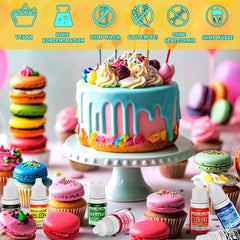 Colorant alimentar în gel - 8 culori vibrante, colorant alimentar pentru decorarea torturilor, foarte concentrat, coloranți alimentari pentru fondant, cremă de unt, prăjituri, macaroane, gogoși - 6 ml