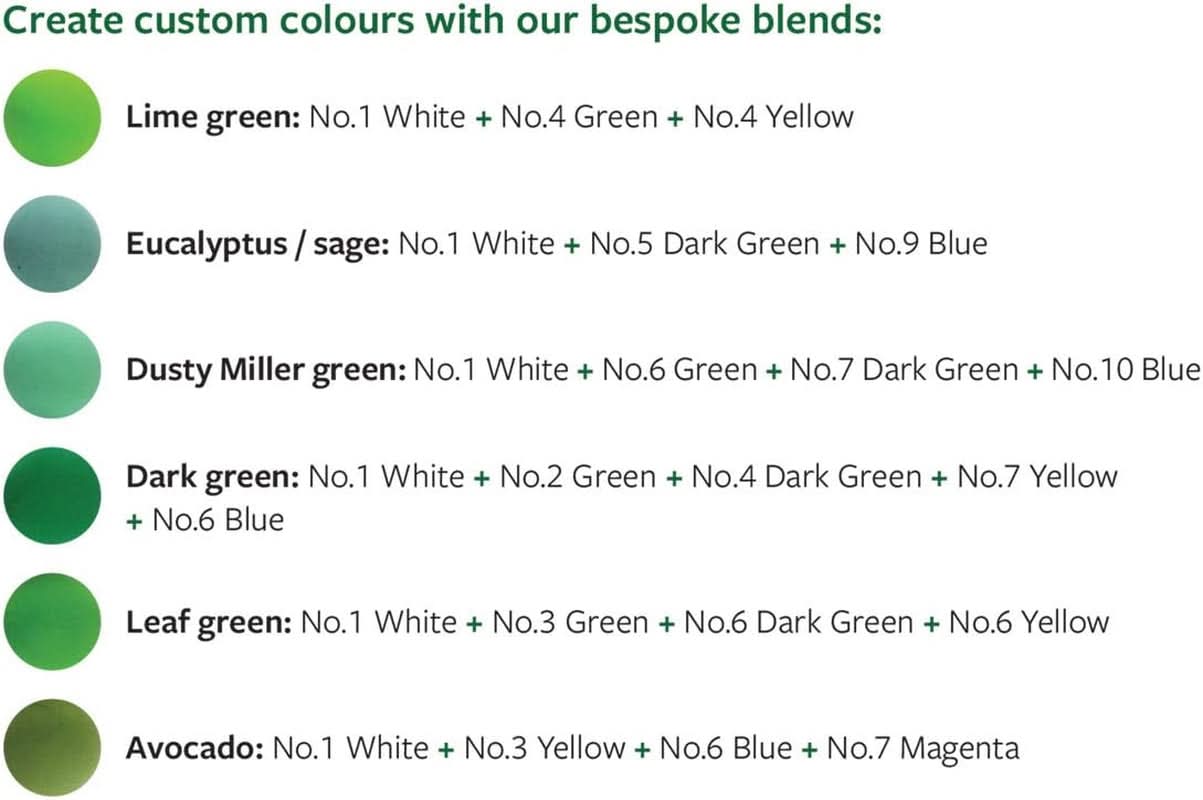 Katy Sue, Mulaj Silicon Semisfere Dif. Dimensiuni, Dozare Pasta Zahar, 10 cavitati Bucatarie Naty Shop