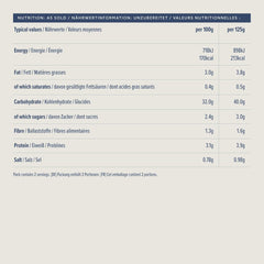 Ryż po meksykańsku z Amazonii, 250g