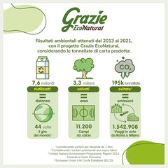 Grazie Natural, hârtie igienică Maxi Ecol FSC Paperpack, 12 role, testată dermatologic, hârtie igienică 100% reciclată, ecologică, fabricată în Italia