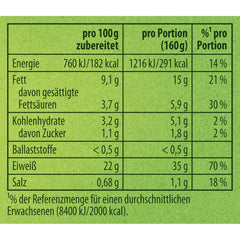 Knorr Fix Pfeffer-Rahm Medaillons 3 porcje (1 x 35 g) | 35 g (1 opakowanie)
