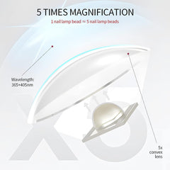 Saviland U V Lampe Für Gelnägel: Mini U V Lampe Für NägelSchützen Sie Die Haut Wiederaufladbar Klein LED Nagellack Trocknergerät Für Nagellack Aufbaugel Nail Tips Nagelkleber Geschenke Für Frauen