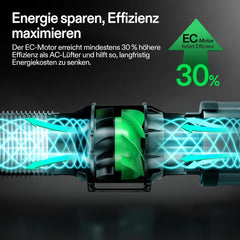 Inteligentny wbudowany wentylator/wydech VIVOSUN 100 mm AeroZesh G4 z GrowHub E42A+, kontroler temperatury i wilgotności, pilot WiFi/aplikacja, filtr z węglem aktywnym i wąż do namiotów uprawnych i hydroponiki