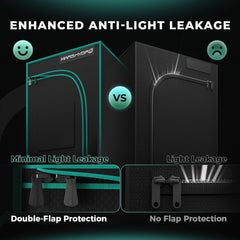 Namiot do uprawy MARS HYDRO 60x60x140cm, namiot do uprawy w pomieszczeniach, odblaskowe namioty do uprawy z mylaru do hydroponiki, zdejmowana taca dolna do przestrzeni do uprawy roślin