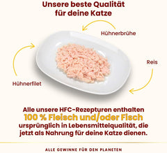 Almo Nature HFC Natural - Hrană umedă pentru pisici adulte - File de pui - 280g, pachet de 12