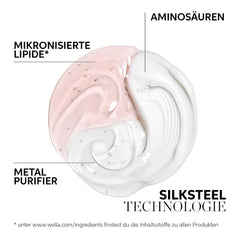 Wella Professionals Fusion Intense Repair - Profesjonalna pielęgnacja zniszczonych włosów Wella Prysznic i Kąpiel