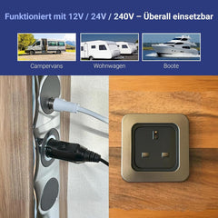 Televizor LED Falcon Full HD de 22 de inci cu LG WebOS SMART WiFi, potrivit pentru camping/autorulote (12V/24V), DVD player, Bluetooth, HDMI, USB, Paramount Plus, Magenta, Netflix, Prime Video, Disney Plus, DAZN și streaming IPTV