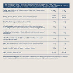 Spaghetti z Amazonu, 500g