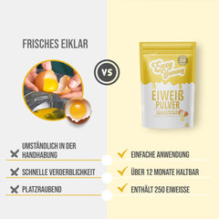 Easy Yummy 100% białka jaj w proszku do gotowania i pieczenia