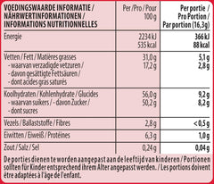 NESTLÉ Easter Friends, minifigurki wielkanocne z mlecznej czekolady z chrupiącymi kawałkami, 1 opakowanie (1 x 65g)