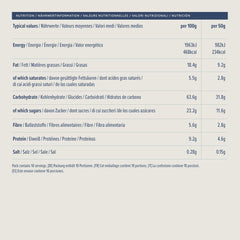 Chrupiące musli z czekoladą z Amazonii, 500g