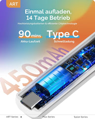 Lampă UV portabilă Melodysusie cu suport pentru unghii cu gel, mini lampă LED UV reîncărcabilă cu afișaj LCD, lampă UV mică portabilă pentru unghii cu 2 temporizatoare, uscător de unghii pentru toate tipurile de ojă cu gel UV (alb)