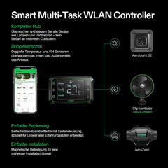 Inteligentny system uprawy VIVOSUN z lampą LED AeroLight A100SE o mocy 100 W, zintegrowanym wentylatorem obiegowym, wentylatorem kanałowym AeroZesh T4 100 mm i wydajnością 357 m3/h oraz kontrolerem GrowHub E42A do uprawy w namiotach i pomieszczeniach zamkniętych