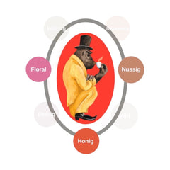 Cafea Gorilla Foresta, pachet dublu, 2 x 1 kg, boabe prăjite | Amestec Arabica, boabe întregi | Espressor portafilter complet automat | Cafea espresso