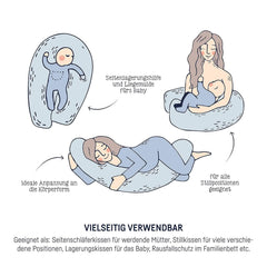 Perna de alaptare Julius Zöllner, umplutura cu fulgi deosebit de confortabila si dulcioasa, bumbac, cca 180 cm Accesorii Hrana si Alaptare Bebe Naty Shop