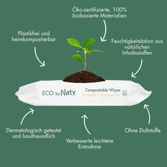 Chusteczki Naty Baby | 100% ziołowy i bezzapachowy dla skóry wrażliwej | Certyfikowane, kompostowalne chusteczki niezawierające plastiku, zawierające w 98% wodę oczyszczoną | 672 chusteczki (12 opakowań)
