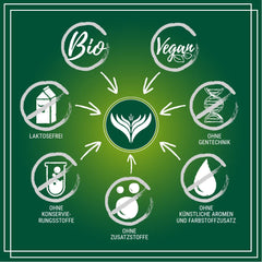 Ceai Oolong BIO Azafran China Floral Ti Kuan Yin 250 g