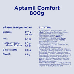 Aptamil Comfort - Specjalna formuła od urodzenia - 1 x 800 g