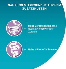 Hrană umedă pentru pisici PURINA ONE Sensitive, bucăți fragede în sos cu pui, pachet de 26 (26 x 85g)