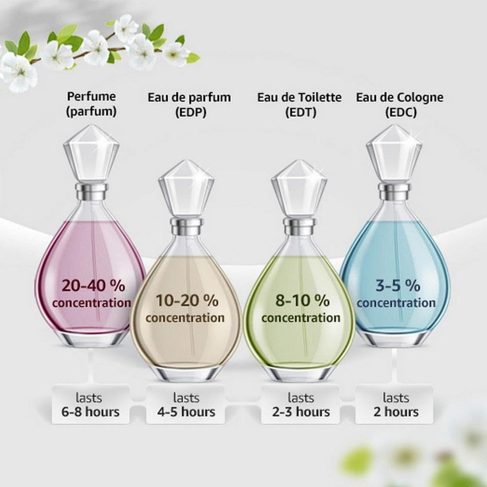 Dylan Blue Femme Apa de Parfum 30 Ml