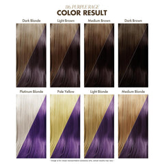 Coloure Purple Rage 4Oz , 118.3 Ml (pachet de 1) Vopsea pentru par Naty Shop