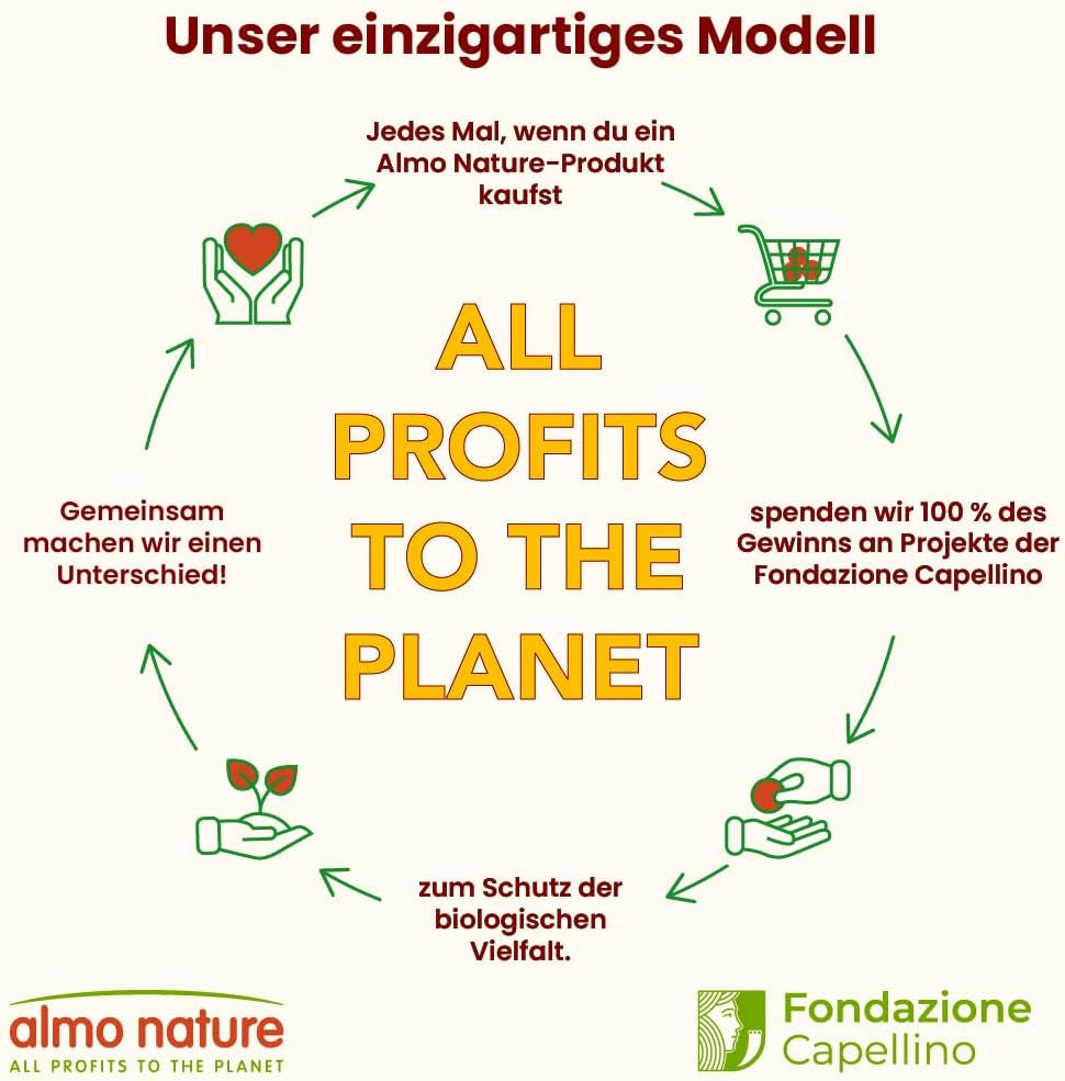 Almo Nature HFC Hrană umedă naturală pentru pisici - pulpe de pui, pachet de 24 (24 x 70g)