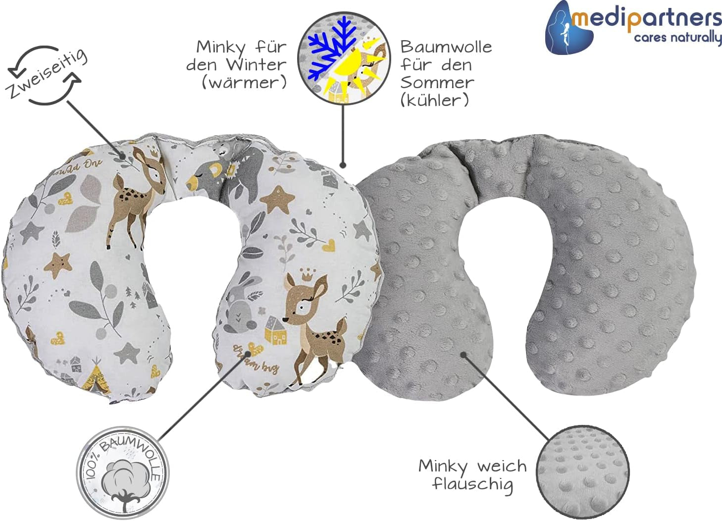 Medi Partners Perna de gât pentru copii Suport pentru gât 100% bumbac / minky pernă de gât pentru copii pentru mașină cărucior călătorie călătorie somn pernă de gât snooze roll (REH cu gri Minky) Perne ortopedice cervicale Naty Shop