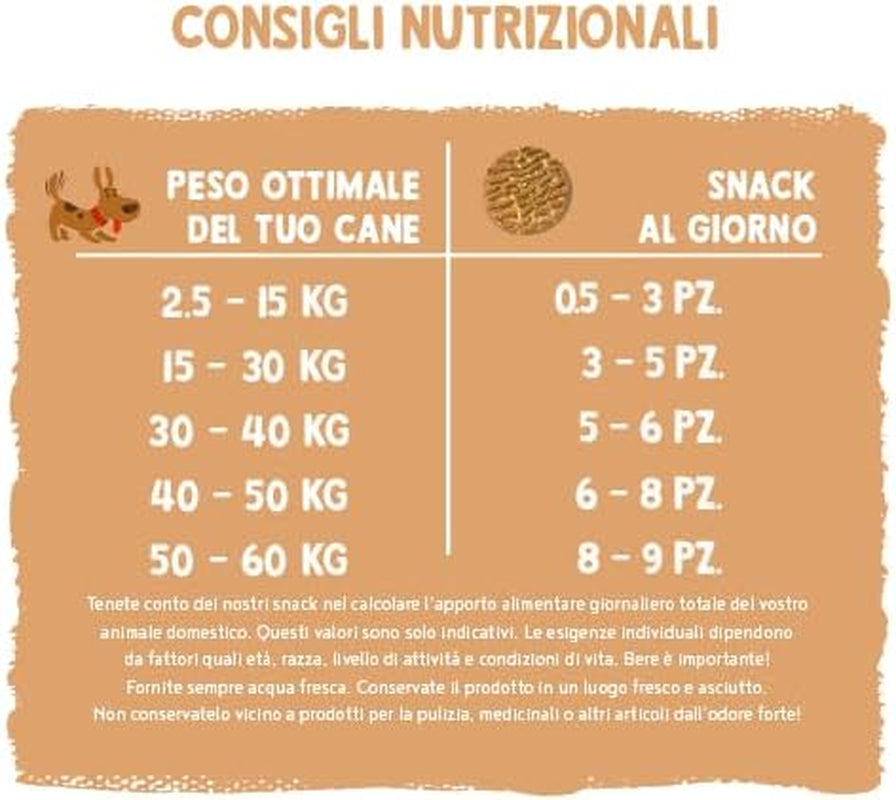 Monety musli Sammy'ego | Chrupiące pieczone przekąski dla psów | 5 monet zbożowych musli dla Twojego dużego futrzanego przyjaciela (30kg+) | 1 kg