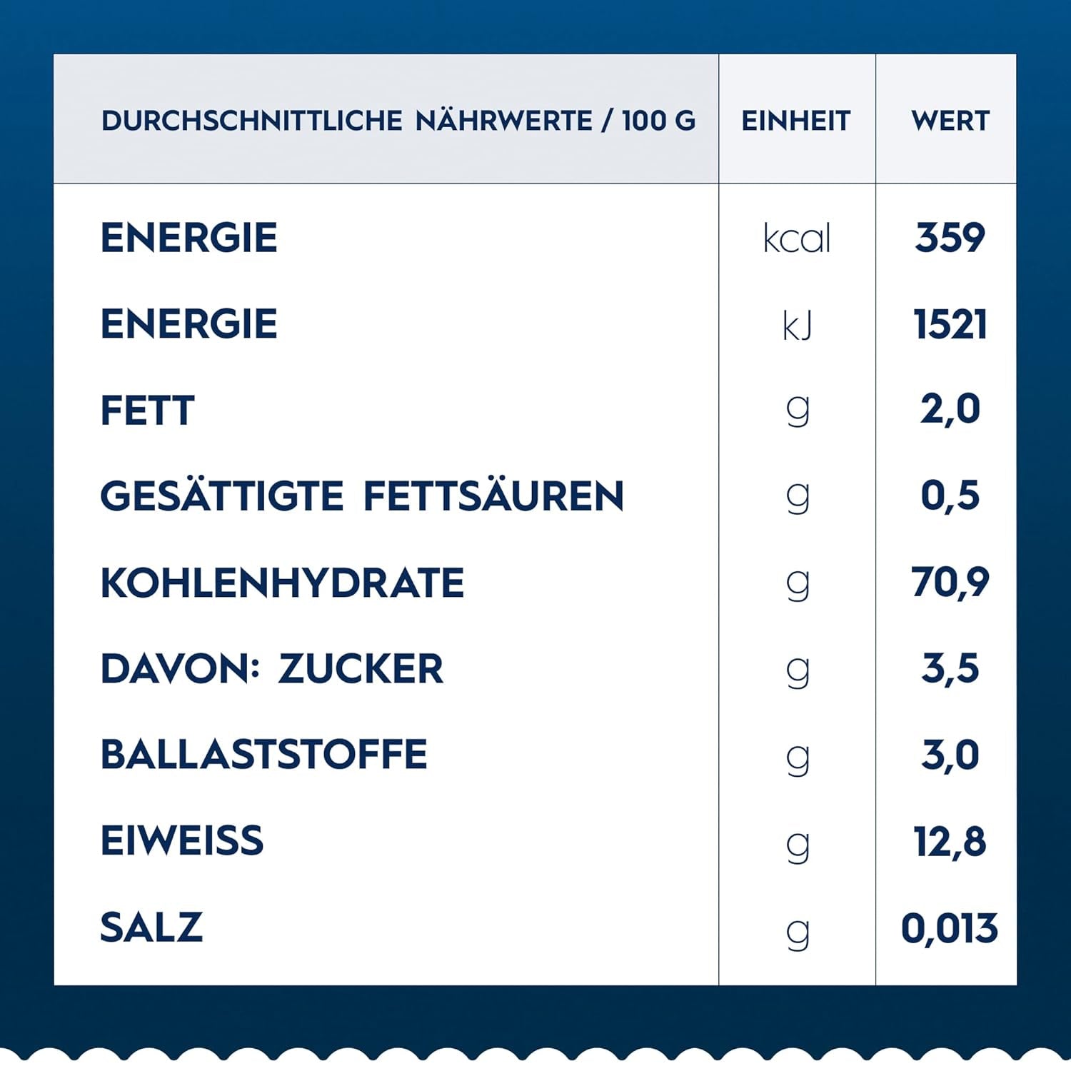 Makaron Barilla Klasyczne Spaghettini nr. 3 wysokiej jakości pszenica durum, zawsze al dente (1 x 500 g)