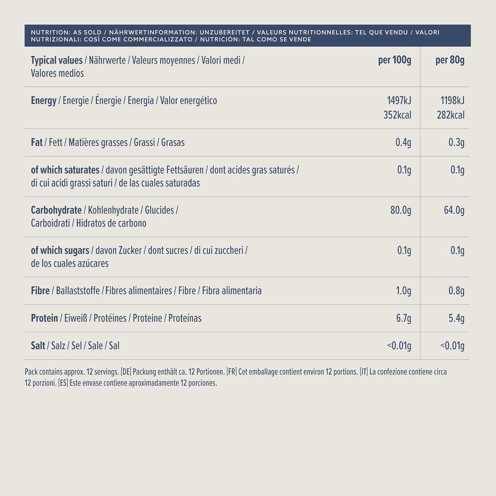 Ryż krótkoziarnisty z Amazonii, 1 kg
