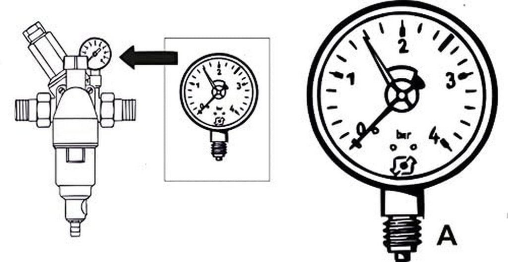 Manometru Cornat cu racord inferior de 1/4" - Negru - Potrivit pentru filtre de spălare inversă cu reductor de presiune - Plastic - Autoetanșare cu inel de etanșare din PTFE / Manometru / Aer comprimat / Manometru / DMMU14