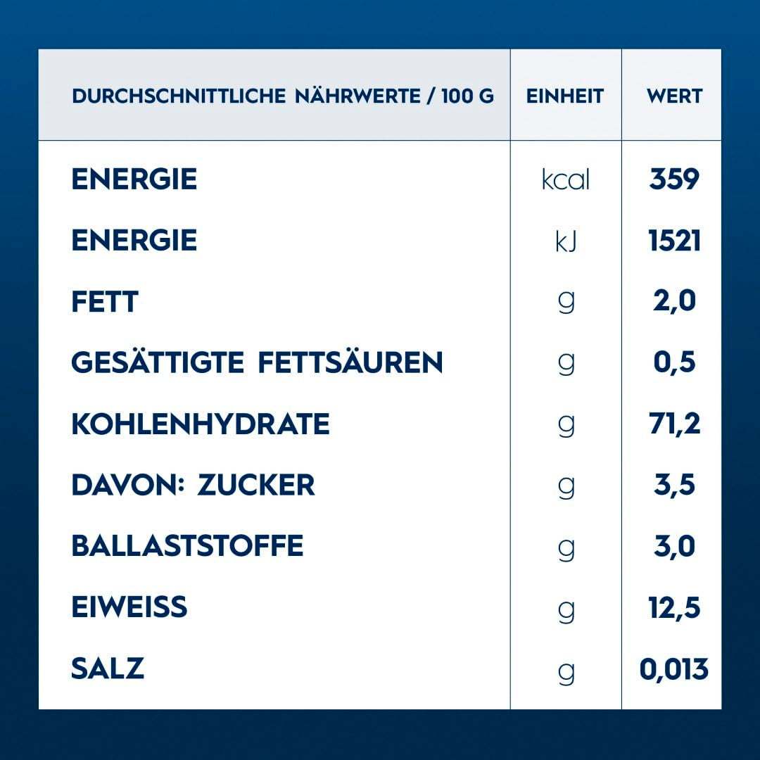 Barilla Collezione Farfalle Makaron z wysokiej jakości pszenicy durum, zawsze al dente, (1 x 500g)