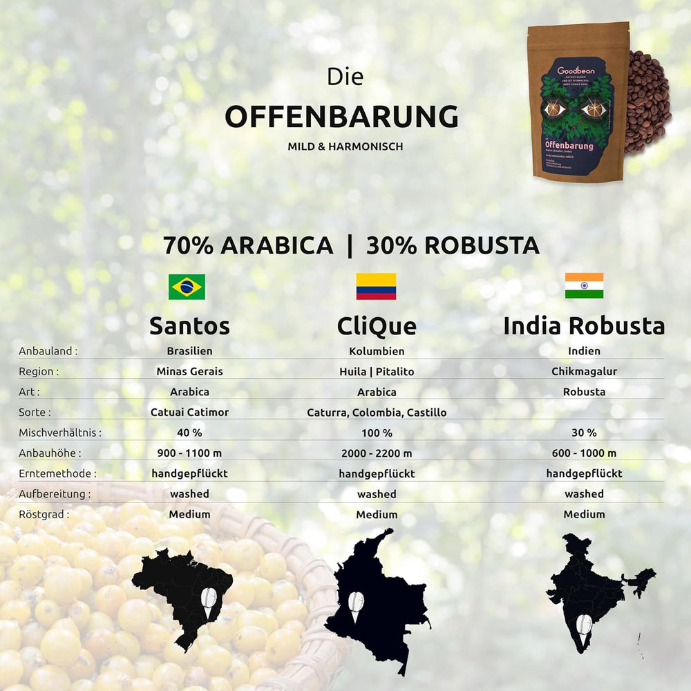 Revelația | Boabe de Espresso - Blânde și Armonioase | 2500g - 70% Arabica 30% Robusta | Pentru Espresso, Cappuccino și Espressoare Automate de Cafea | Boabe Întregi | Proaspăt Prăjite cu Curmale Prăjite