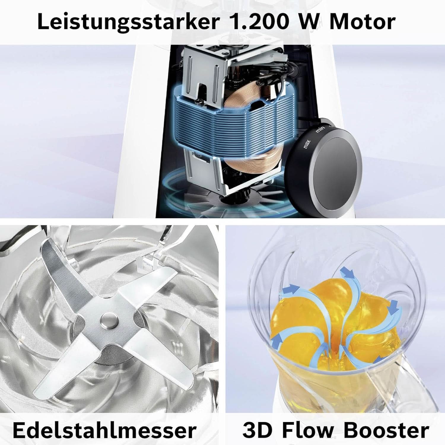 Mikser stojący Vitapower Series 4 MMB6141W, Hochwertige Edelstahl-Klingen, 1,5 l Tritan-Mixbehälter, Spülmaschinengeeignete Teile, 30 000 U/Min, 1200 W, Weiß Mother and Child Naty Shop