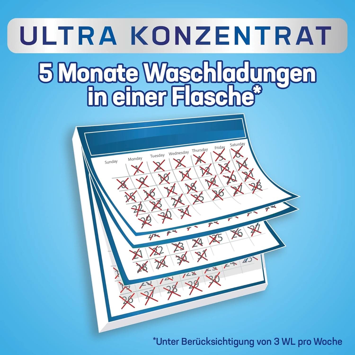Persil Ultra Concentrate Sensitive Gel (130 prań) Detergent w płynie dla alergików i dzieci w mniejszej butelce, aby zmniejszyć ilość plastiku Usuwa trudne plamy Testowany dermatologicznie Detergenty do prania Naty Shop