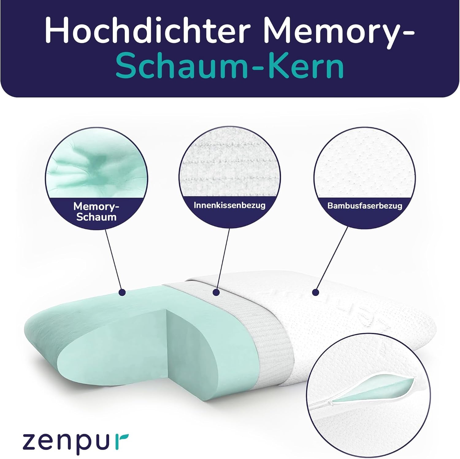 Set de 2 perne pentru susținerea gâtului 40X60-13Cm - Pernă ergonomică de dormit pentru gât și umeri, certificată Oeko-Tex Perne ortopedice cervicale Naty Shop