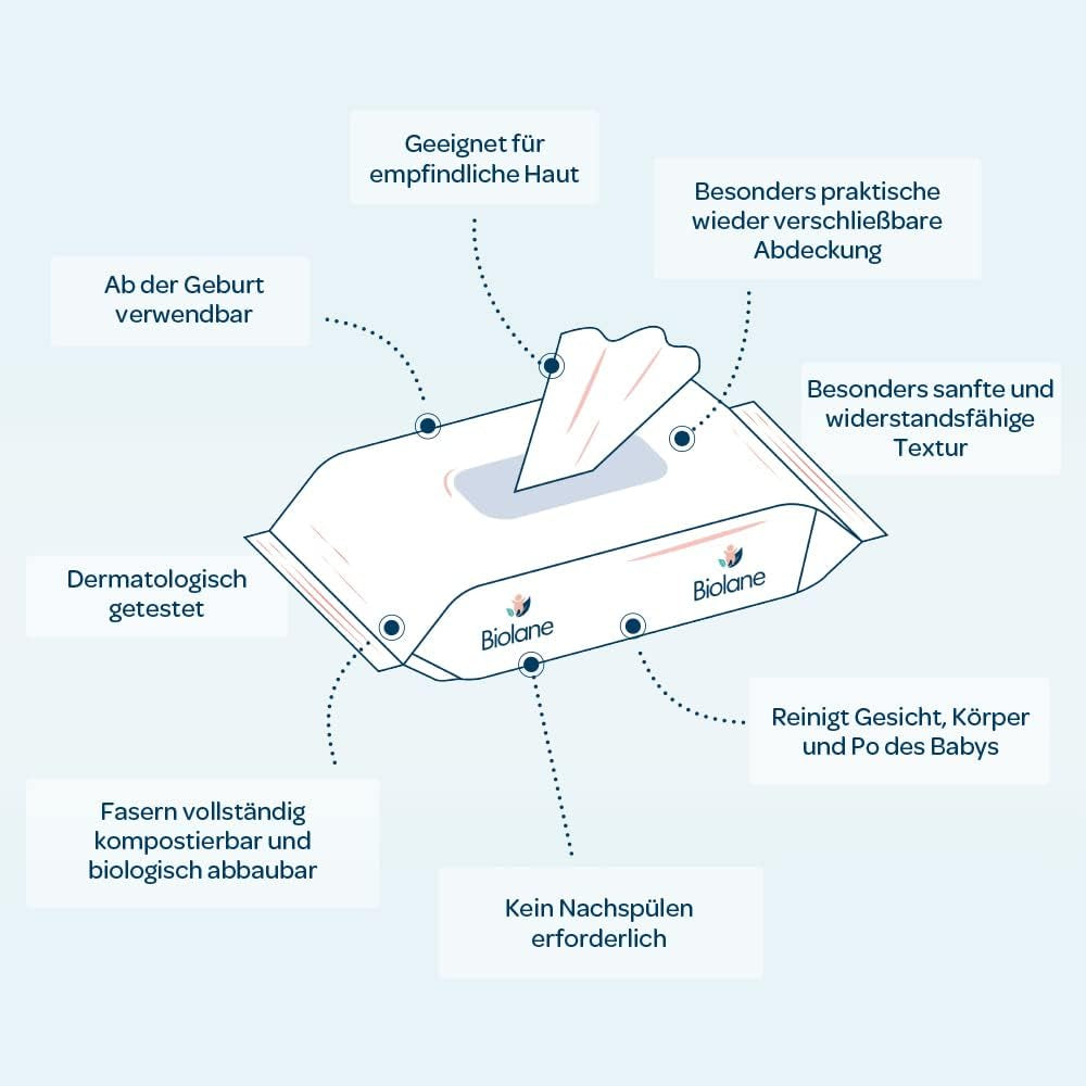 BIOLANE - Chusteczki nawilżane dla dzieci zawierające 99,9% wody - Czysta woda - Opakowanie 12 x 48 (576 chusteczek) - Do skóry wrażliwej - Od urodzenia - Bezzapachowe - Pielęgnacja do przewijania i czyszczenia niemowląt