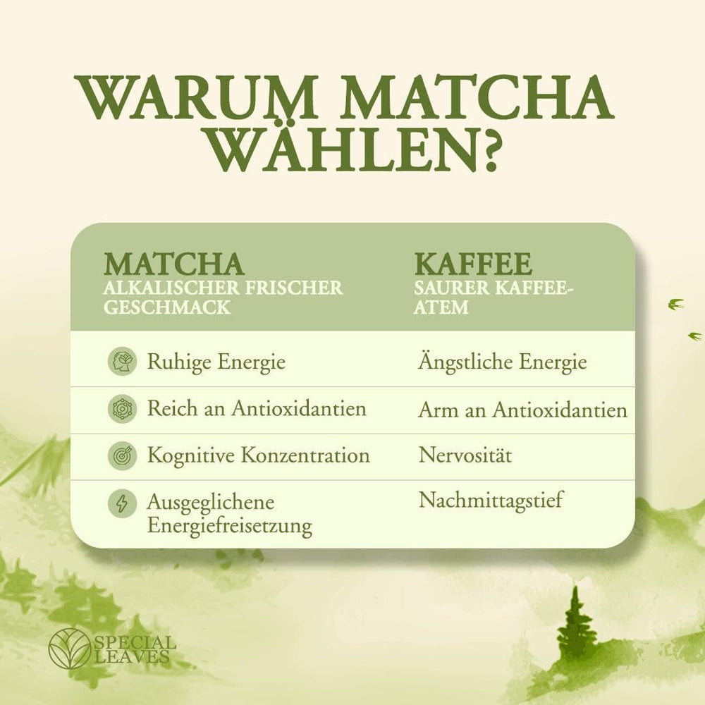 Pudră Matcha - 90 g - 100% naturală și măcinată fin - Pentru ceai și Matcha Latte - Fără aditivi - Calitate superioară din tradiția japoneză a ceaiului - Ceai verde premium de la Special Leaves
