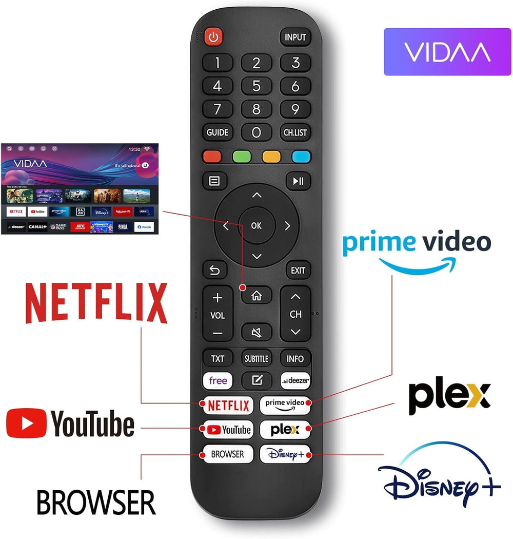 TuTu TUV32HQ1B Smart TV de 32 de inci, televizor LED HD de 80 cm cu Wi-Fi, App Store, tuner triplu (DVB-T/T2, DVB-C, DVB-S/S2), HDMI, USB