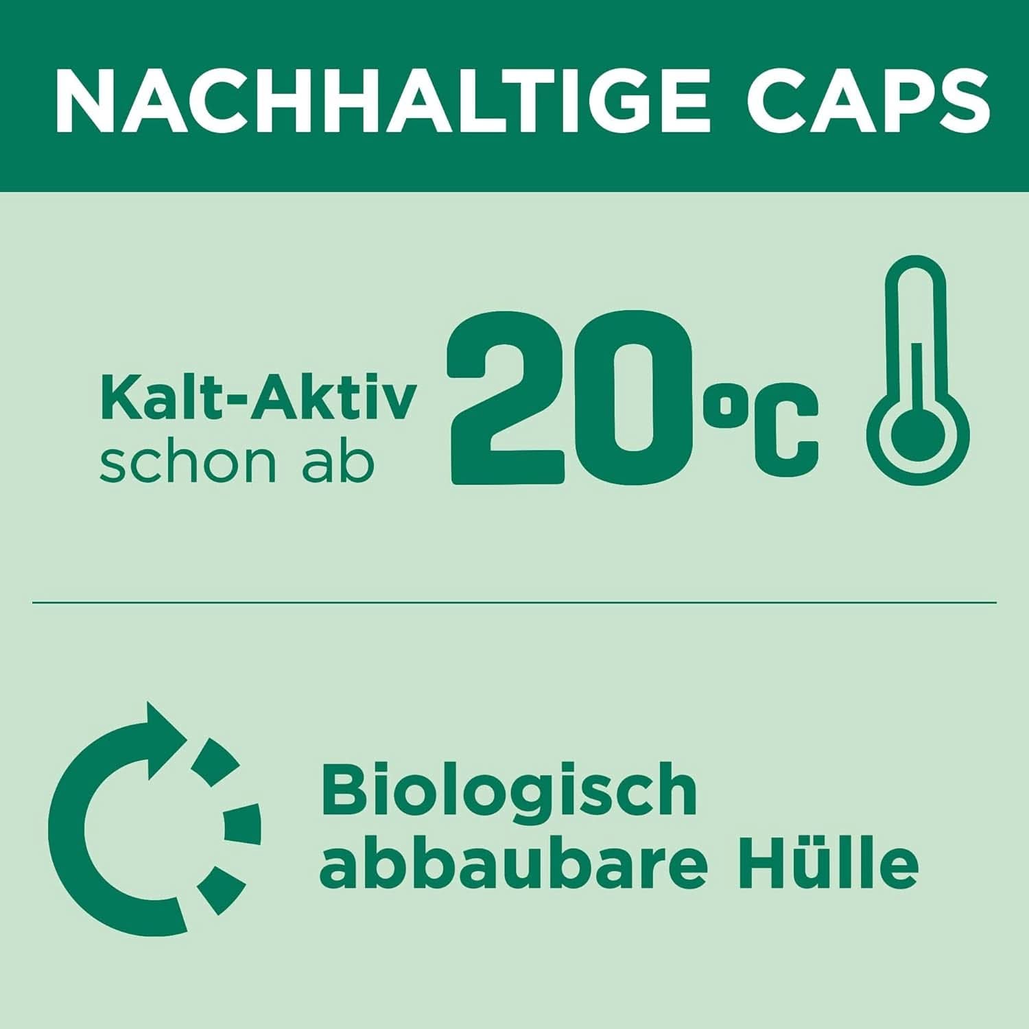 White Giant Universal Trio-Caps Aromatherapy Floral Sensation (120 spălări), Detergent de rufe cu lotus, Detergent pentru rufe grele cu parfum intens Detergenti Rufe Naty Shop