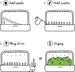 Ogród kryty Click and Grow, system uprawy łatwiejszy niż hydroponiczny, inteligentny ogród LED, ogród ziołowy, szklarnia wewnętrzna z 9 kapsułkami dla roślin w zestawie (biała)