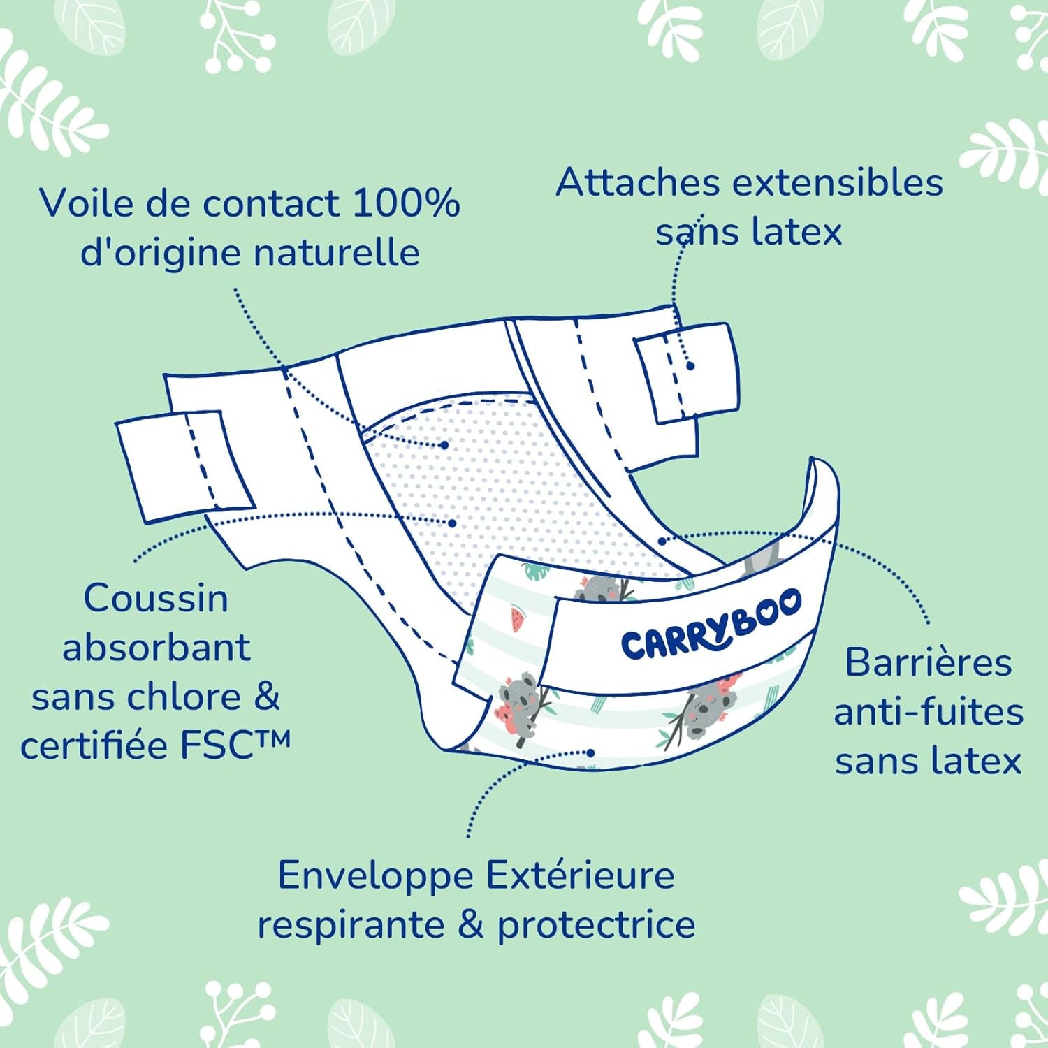 - Rozmiar pieluszki 4 (7 – 18 kg) – dla skóry wrażliwej – naturalny i bardzo chłonny – 12 godzin szczelności – ohne unerwünschte Inhaltsstoffe – wyprodukowano we Francji – 132 pieluszki