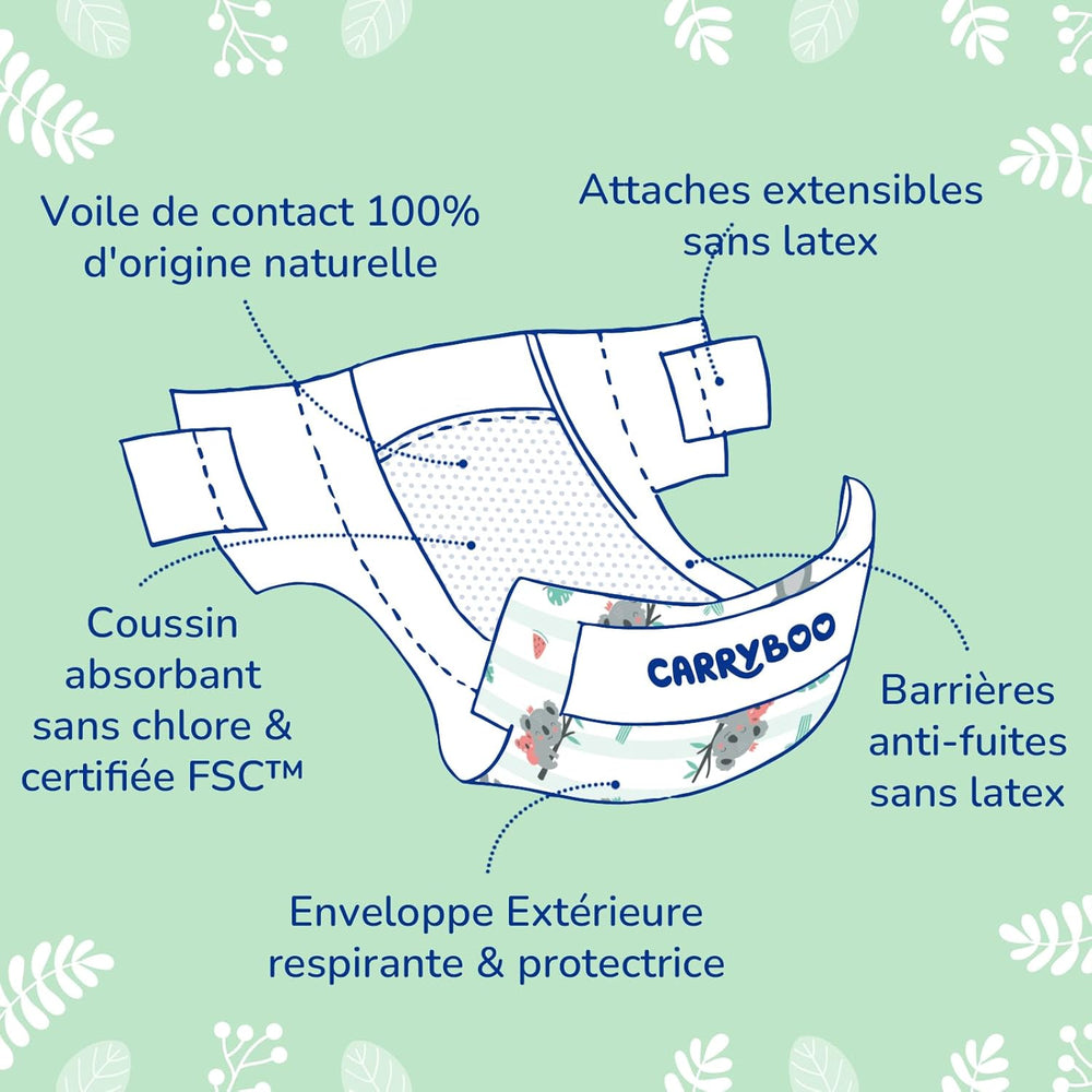 - Rozmiar pieluszki 4 (7 – 18 kg) – dla skóry wrażliwej – naturalny i bardzo chłonny – 12 godzin szczelności – ohne unerwünschte Inhaltsstoffe – wyprodukowano we Francji – 132 pieluszki