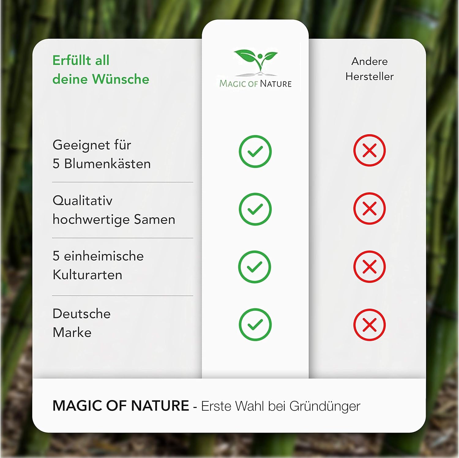 Mieszanka balkonowa Magic of Nature - 10 g nasion - Rośliny przyjazne dla pszczół - Łatwy w użyciu - Pszczeli raj - 5 rodzimych gatunków uprawnych - Nadaje się do skrzynek i donic na kwiaty